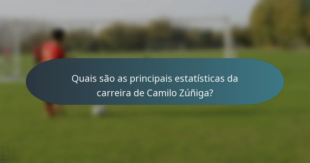 Quais são as principais estatísticas da carreira de Camilo Zúñiga?